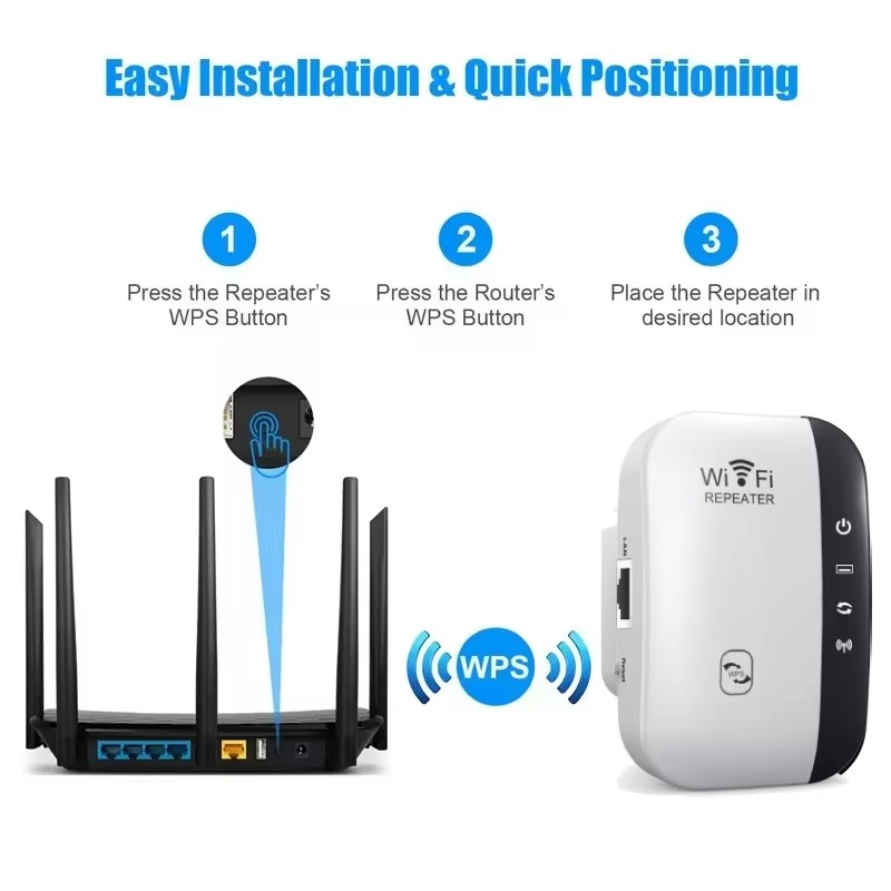 Répéteur WIFI sans fil 300Mbps, routeur 2.4G, extension de portée, amplificateur de Signal Wi-Fi, adaptateur de carte réseau 802.11N pour PC